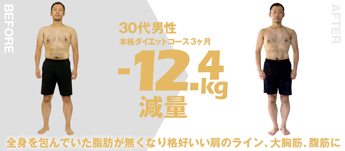 大阪帝拳ボクシングジム 30代男性 12.4kgダイエット事例