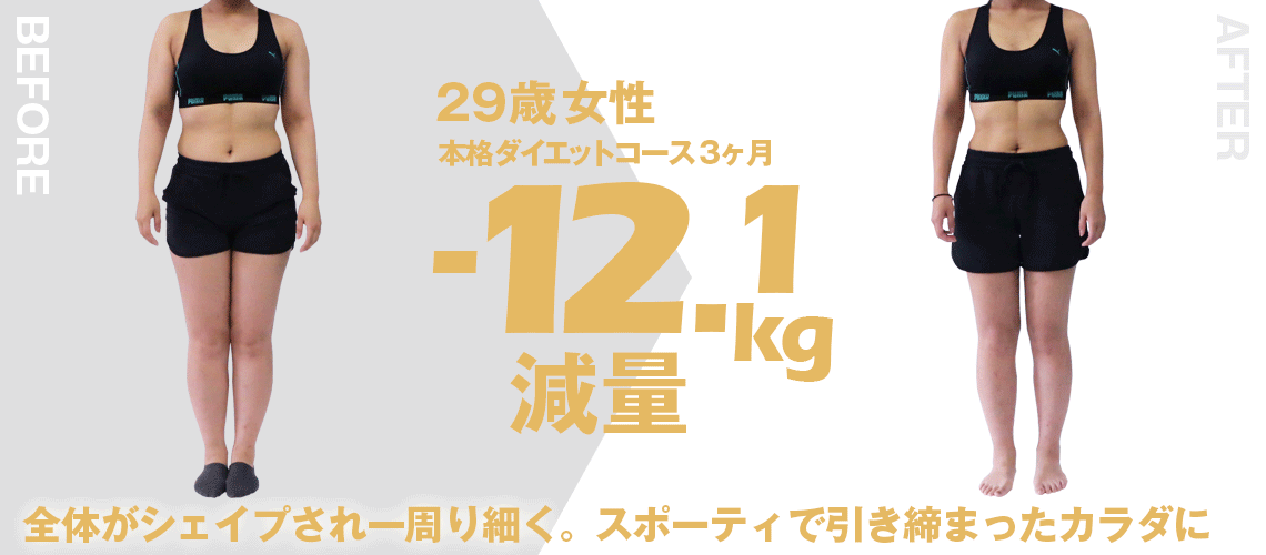 大阪帝拳ボクシングジム 29歳女性 12.1kgダイエット事例