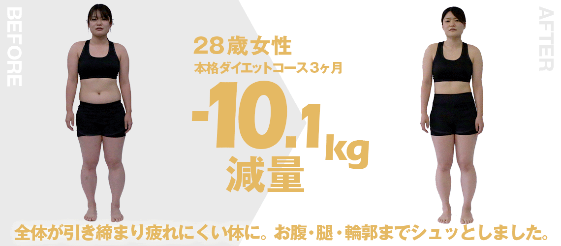 28歳女性 10.1kgダイエット事例